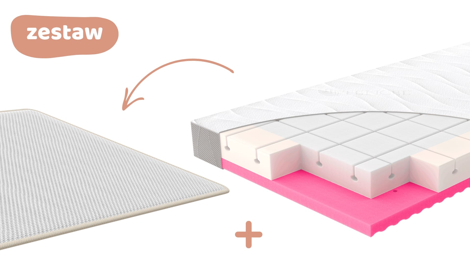 Materac dla dziecka Baby + Ochraniacz