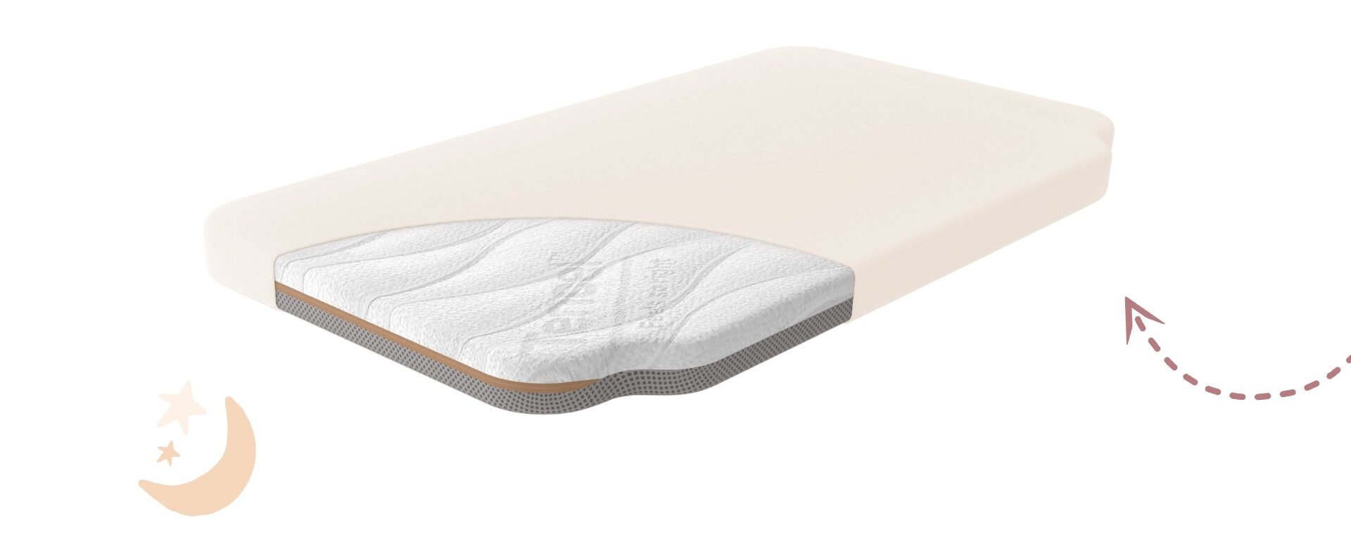 Prześcieradło do dostawek i kołysek