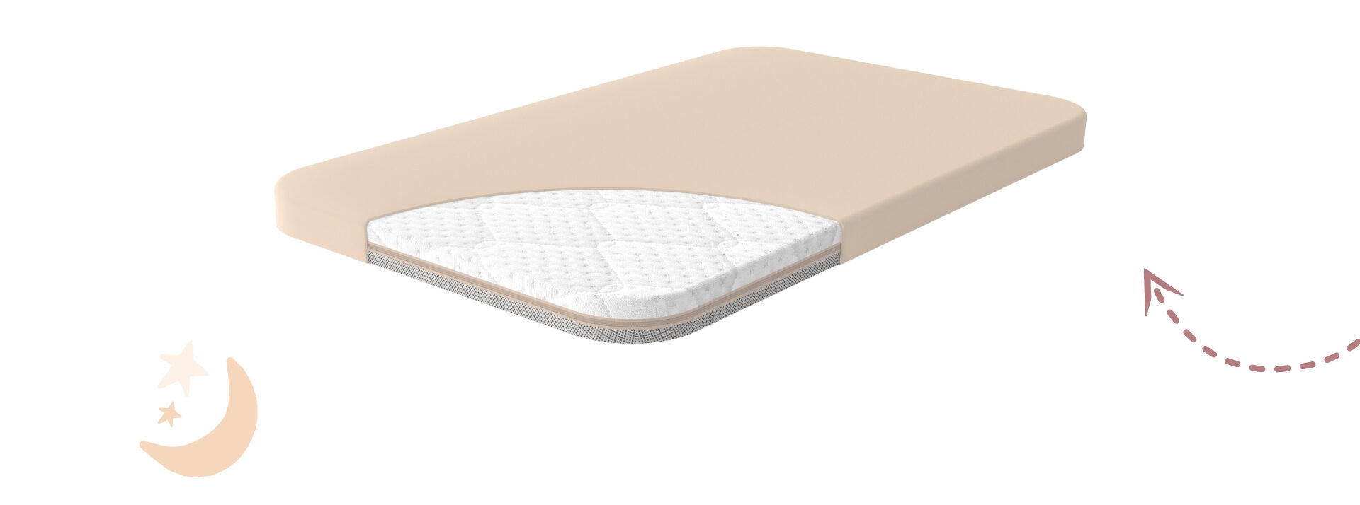 Prześcieradło do dostawek i kołysek