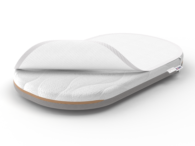 Ochraniacz na materac do dostawki Lullo 5w1