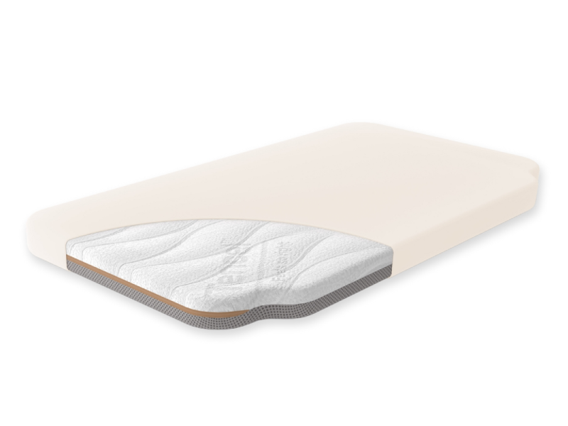 Prześcieradło do dostawek i kołysek