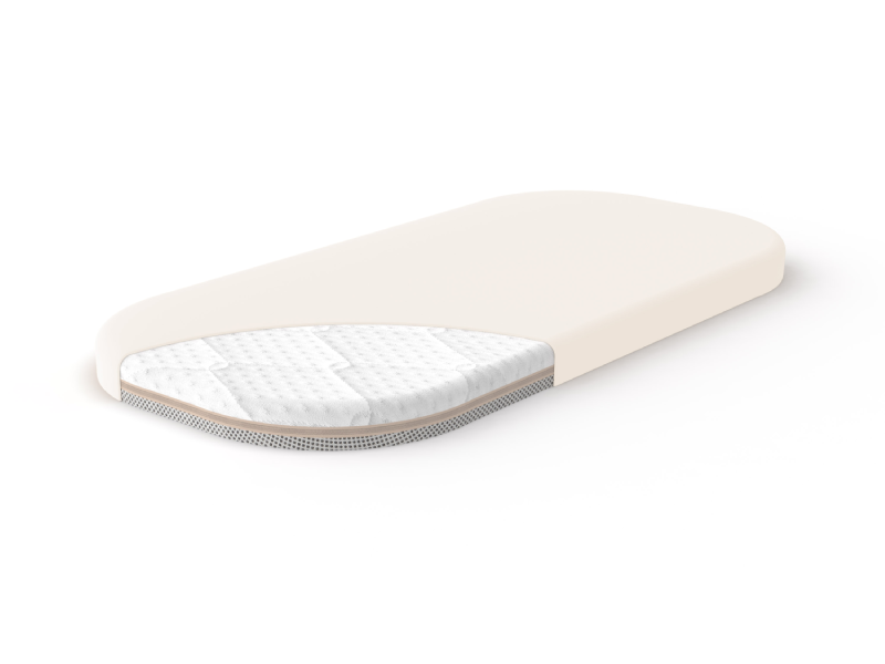 Prześcieradło do dostawek i kołysek