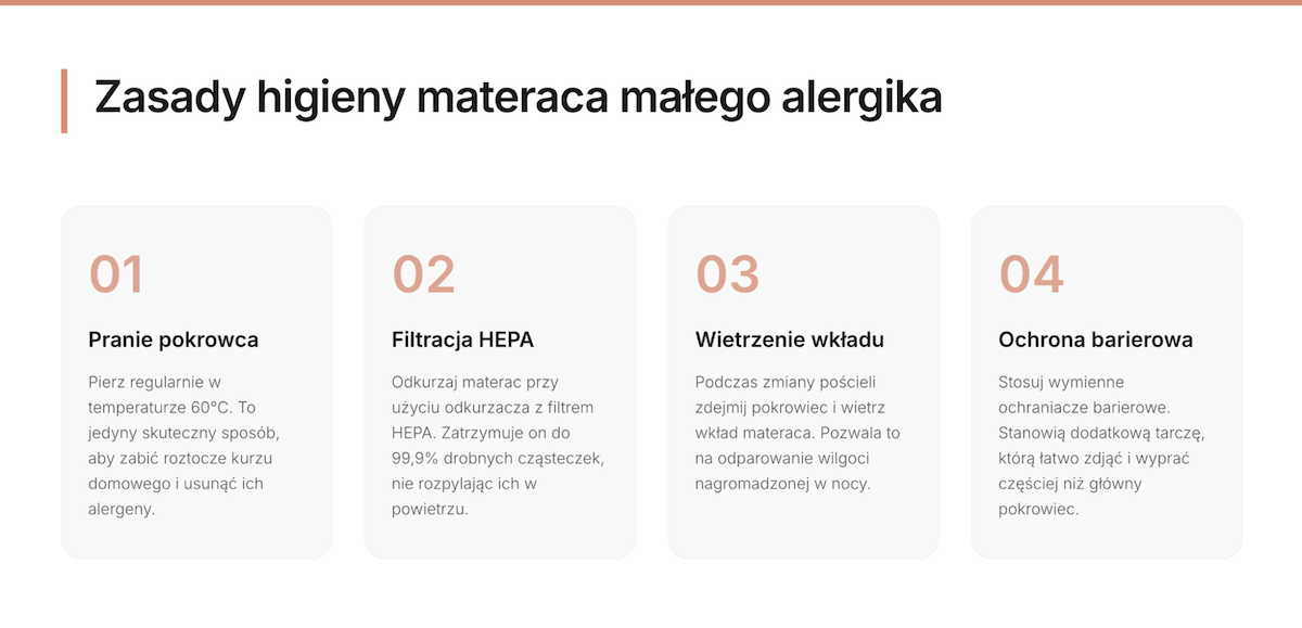 Zasady higieny materaca dziecka z alergią