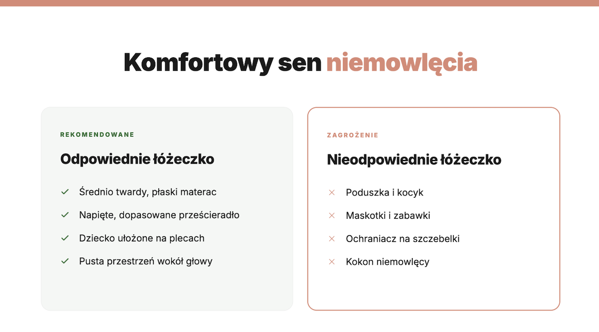 Komfortowy sen niemowlęcia - najważniejsze elementy