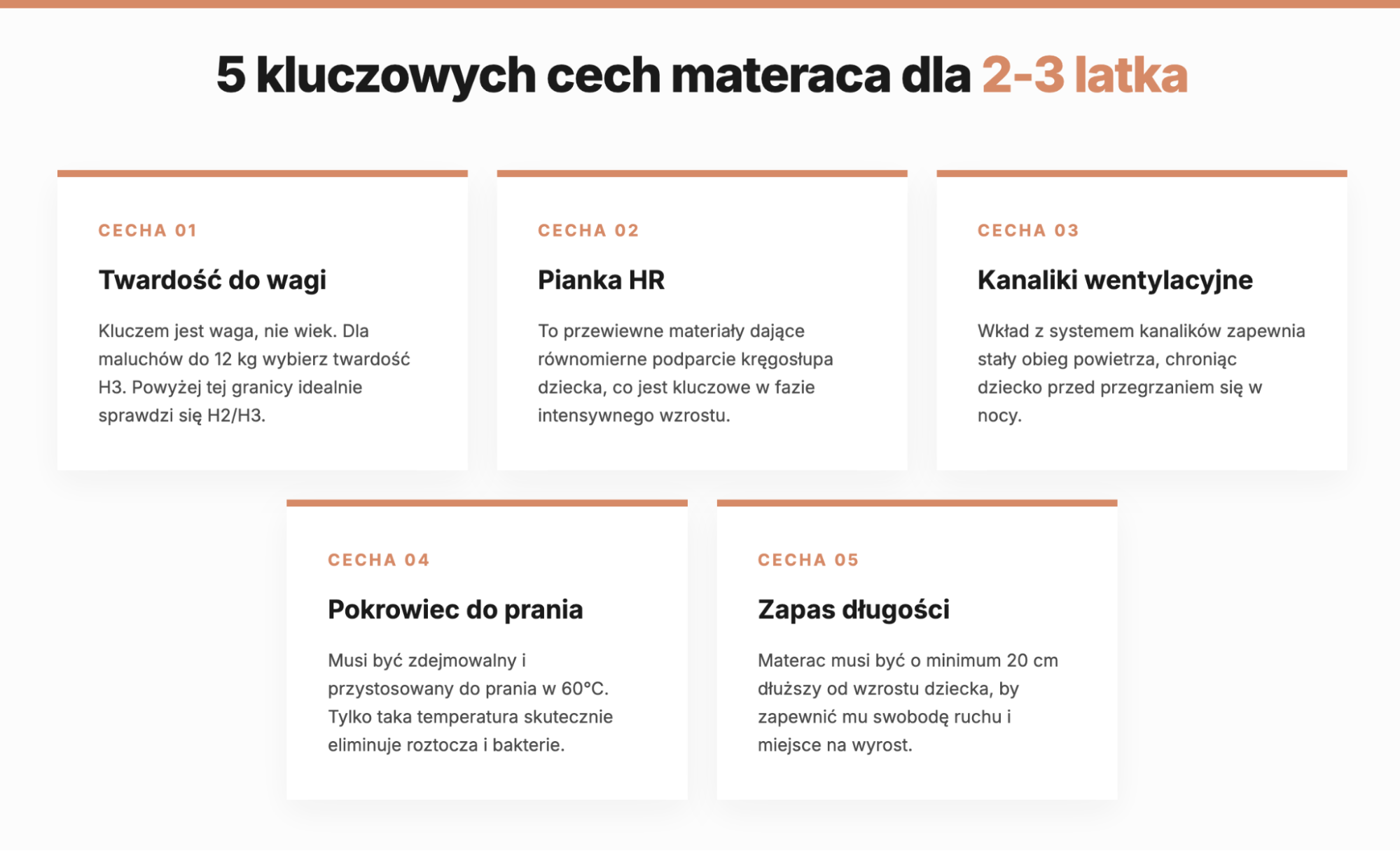 5 kluczowych cech materaca dla 2-3 latka
