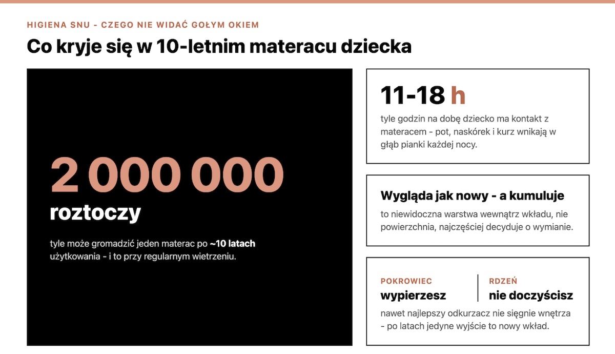 Co kryje się w materacu dziecka