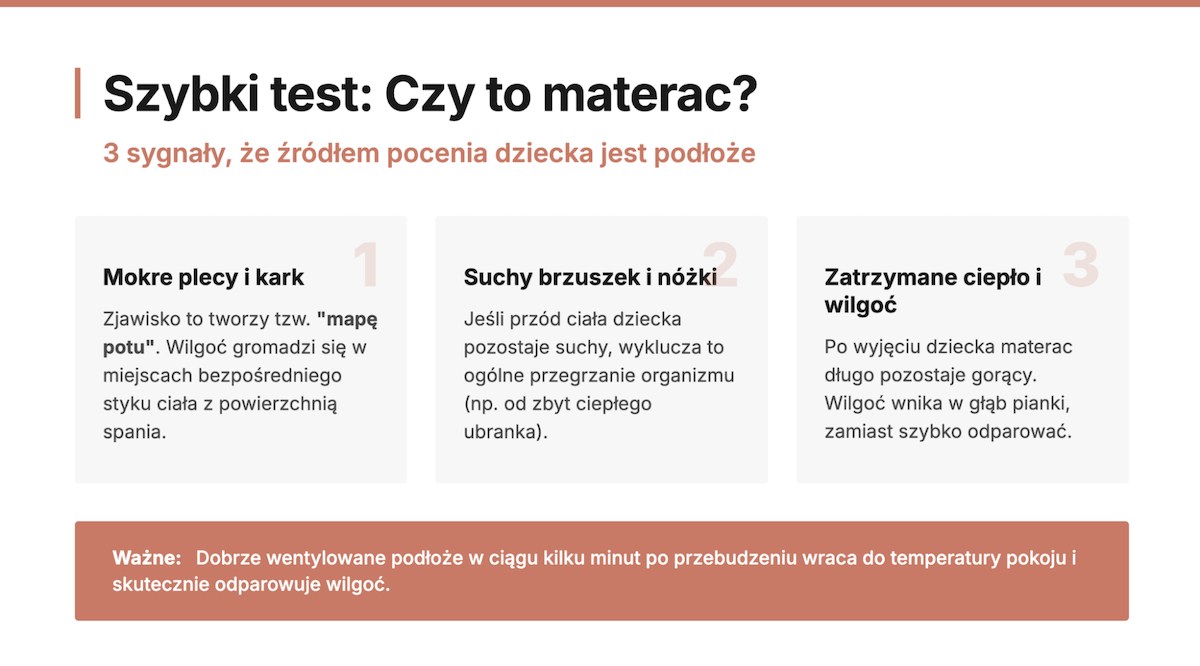 Czy dziecko poci się przez materac? Test